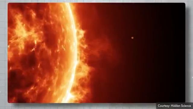 All about The Jemes webb telescope| Universe |NASA|James Webb Telescope Discoveries|