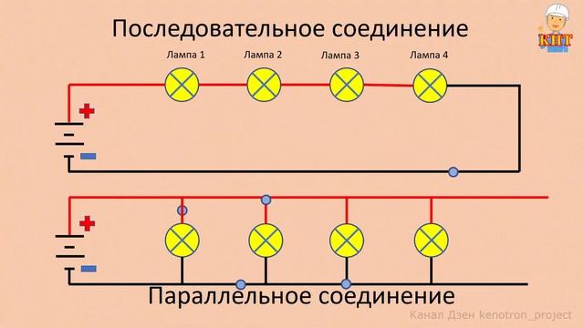 Последовательное соединение PE-проводника в розетках