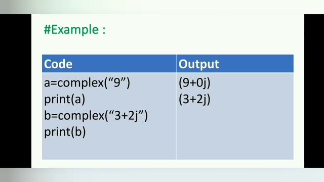 Type conversion in Python | Implicit and Explicit type conversion | Type casting in Python | CBSE