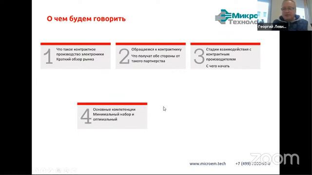 Конвеерум #29 / Контрактная разработка и производство [online-трансляция]
