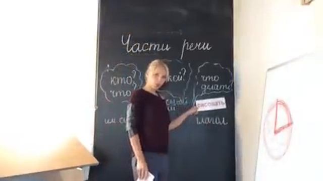 Части речи смотреть онлайн