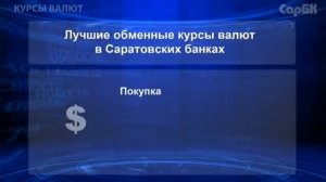 Курсы валют на сегодня