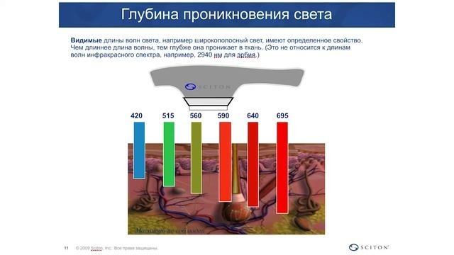 Обучение Сайтон для врачей. Инновационная мультиплатформа Joule