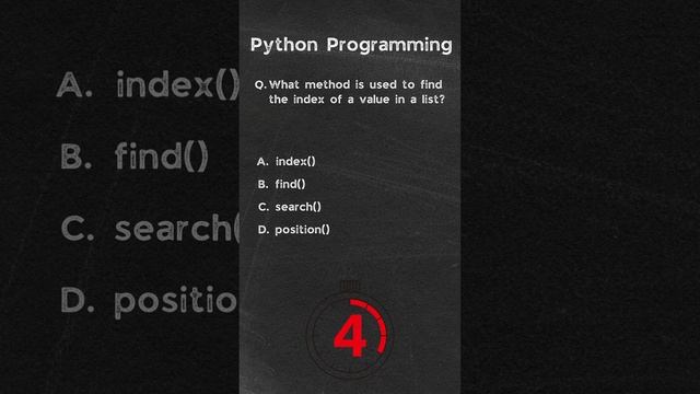 What method is used to find the index of a value in a list? | Python MCQS