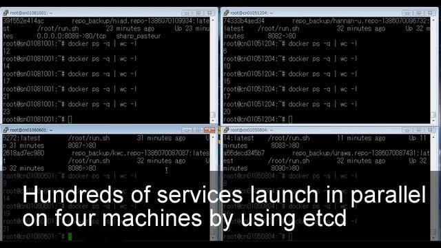 JAIRO Cloud back-up site prototype with docker and etcd смотреть онлайн
