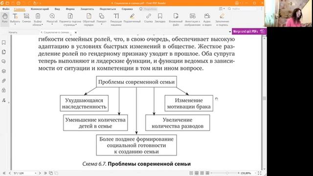 Социология семьи и методология социологических исследований
