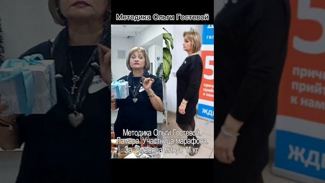 Фотоотчёты♡
Похудеть. Марафон. Меню.