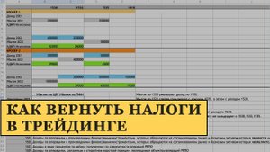 Учет убытков прошлых лет в трейдинге и инвестициях по нескольким брокерам 3-НДФЛ