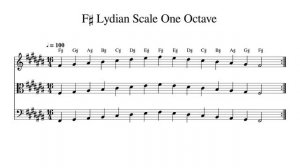 F♯ F Sharp Lydian Scale One Octave at 100bpm Backing Track BnW