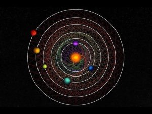 Ученые обнаружили шесть идеально синхронизированных инопланетных миров
