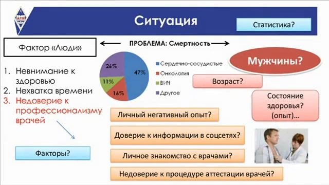 Проектная деятельность. Создание проектов. ПРИМЕР