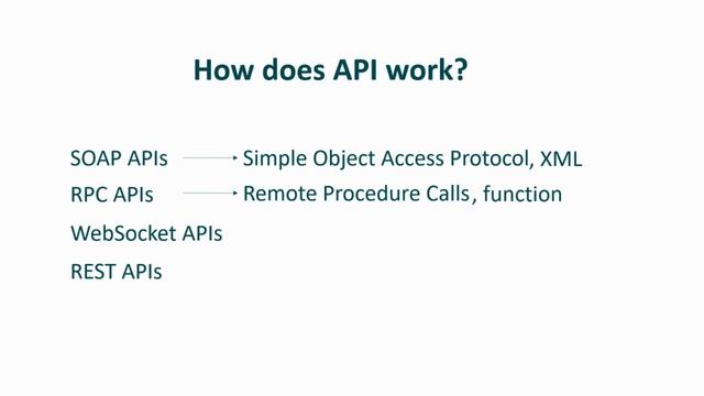 Build REST API using Python |  FastAPI course for beginners |API development series #1 | eSeekho