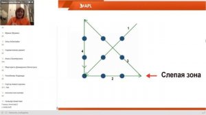 #APL GO, Важность Событий¦ Международный  Директор Лариса Гукова¦