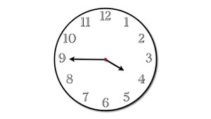Tell the Time in English