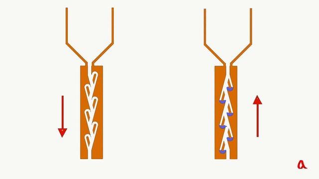 Клапан Теслы: почему он не работает? смотреть онлайн
