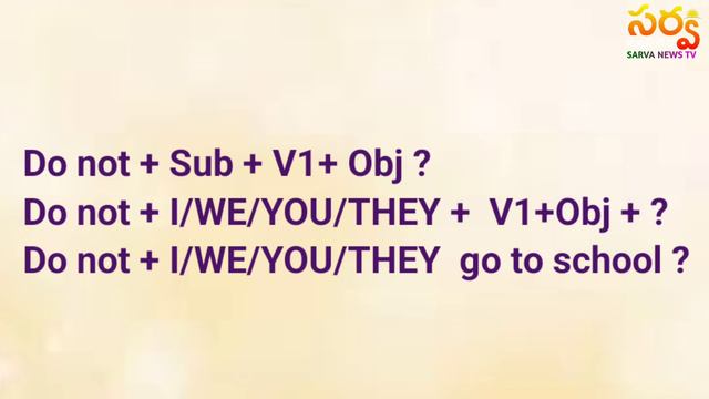 Simple Present...Negative sentence,negative questions смотреть онлайн