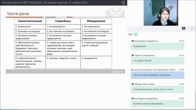 Онлайн школа СПбГУ 2020 2021 Русский язык 21 ноября 2020 смотреть онлайн