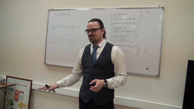 Психология взаимоотношений мужчины и женщины. Семейное  НЛП