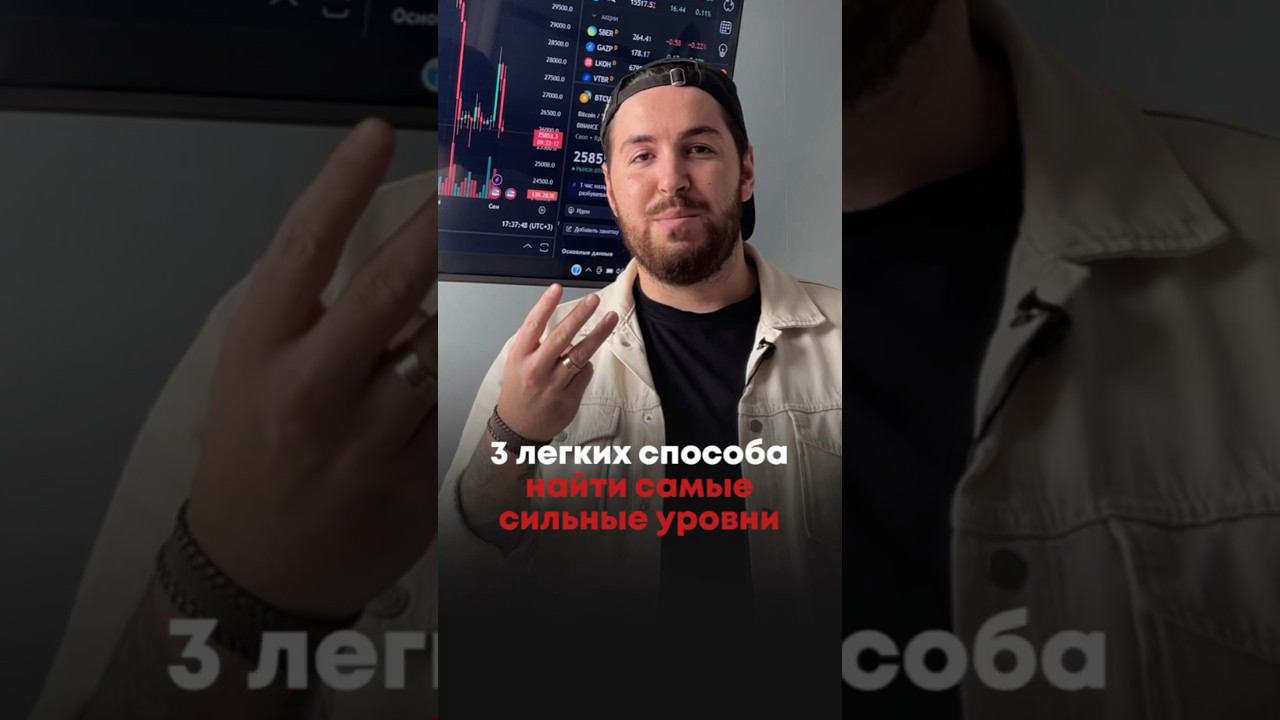 Три безошибочных способа найти важный уровень на графике  #cicap #скальпинг #обучениетрейдингу