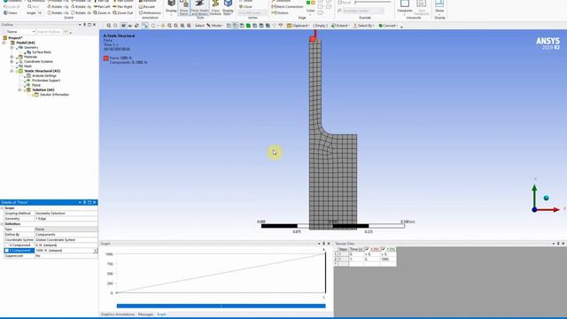 Axisymmetric Analysis Using ANSYS Workbench