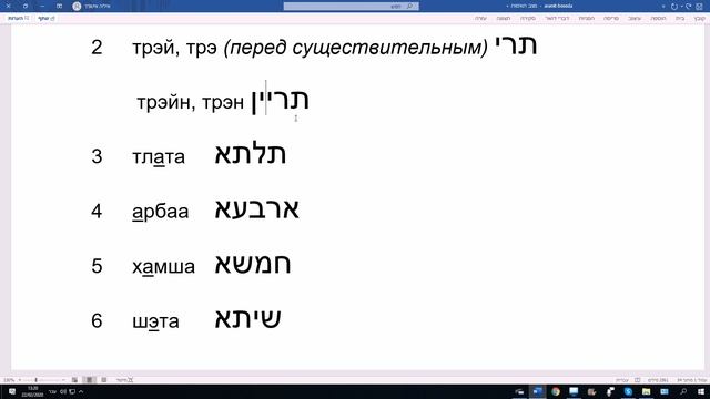 80. Числительные мужского рода от 1 до 10 - в арамейском языке.