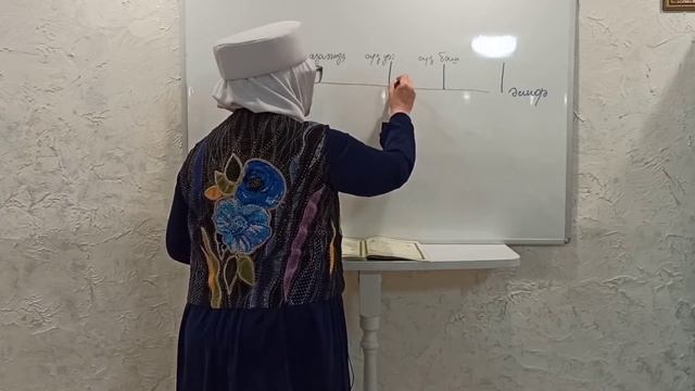 Гарәп әлифбасы. Әлиф хәрефе ( ا ). Арабский алфавит на татарском языке.