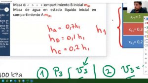 Ejercicio Cilindro Pistón con topes Profesor Roberto Romero Papasideris Termodinámica UCN