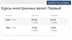 Доллар курси бугун. Россия ва ўзбекистонда /Dollor kursi bugun. Rossiya va Uzbekistonda/курс валюта