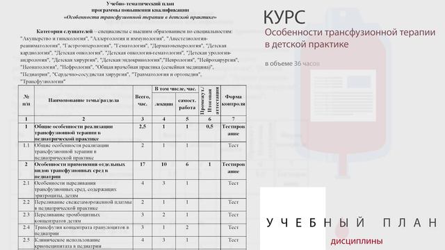 Особенности трансфузионной терапии в детской практике