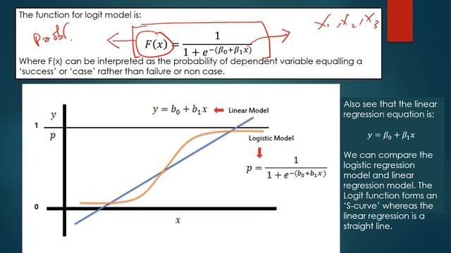 Machine Learning |Ten Poplar ML Algorithms | Supervised & Unsupervised Learning