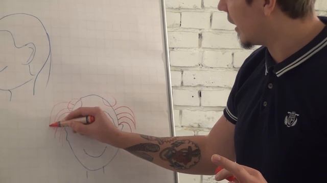 Ошибки в укладке волос. Уроки парикмахеров. Курсы парикмахеров.