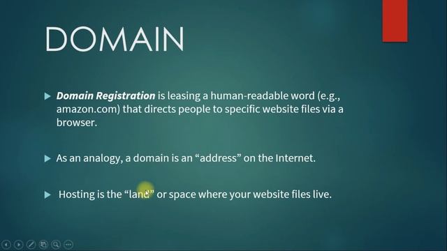 What is web hosting & domain | 2021