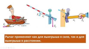 Физика. Простые механизмы. Момент силы