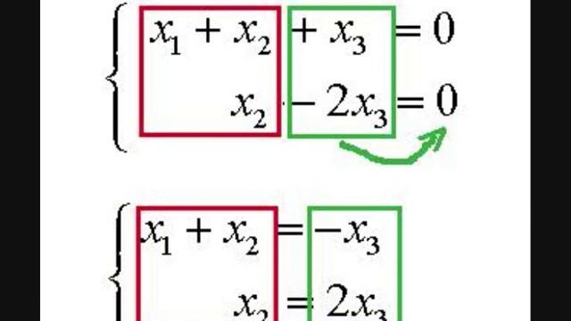 Пример решения системы однородных уравнений смотреть онлайн