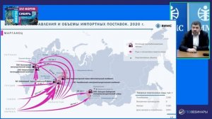 Казанов О.В. (ФГБУ "ВИМС") МИНГЕО СИБИРЬ 2023
"Нужны ли ГРР на дефицитные виды минерального сырья?"