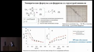 П.А. Зезюлина. ИССЛЕДОВАНИЕ СВЧ И МАГНИТОСТАТИЧЕСКИХ СВОЙСТВ NI-ZN-CO ШПИНЕЛЬНЫХ ФЕРРИТОВ