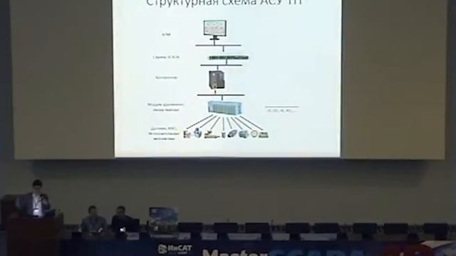 Ниеншанц. ICP DAS + MasterSCADA В системах автоматизации малого и среднего масштаба