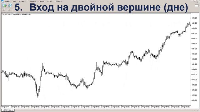 🔥Топ 5 ошибок при входе в разворот тренда / Как определять разворот тренда смотреть онлайн