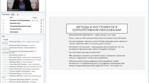 Онлайн-образование в системе подготовки и переподготовки специалистов российских компаний