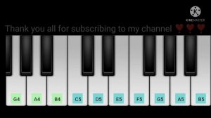 Rasputin | Song by Boney M | Perfect piano Tutorial with notes