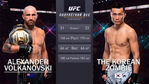 UFC 273: Волкановски - Корейский Зомби | Alexander Volkanovski vs The Korean Zombie | ПОЛНЫЙ БОЙ
