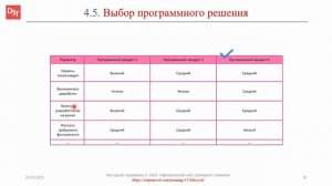Выбор программного продукта || Термины и определения КИС и ERP-систем (словарь)