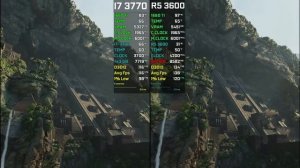 INTEL i7 3770 Vs RYZEN 5 3600 Test In 7 Games | Ryzen Intel comparison