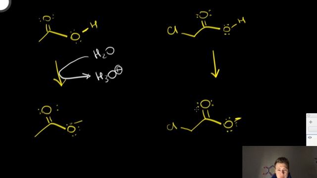 Вопросы-Ответы. Кислоты\Основания, Индуктивный эффект, Резонанс. Beyond Chemistry
