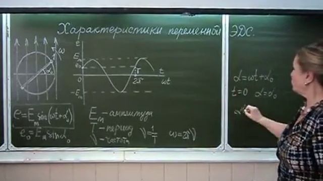 Характеристики переменной (синусоиды) ЭДС Физика в техникуме смотреть онлайн