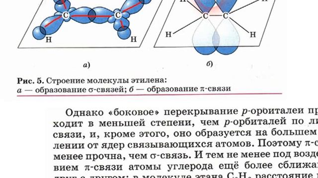 Определяем типы гибридизации