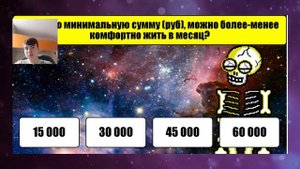 Что меня ждёт в будущем? Тест на будущее.
