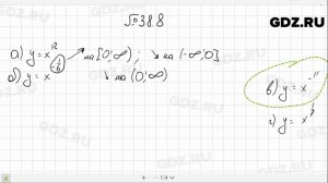 № 38.8 - Алгебра 10-11 класс Мордкович