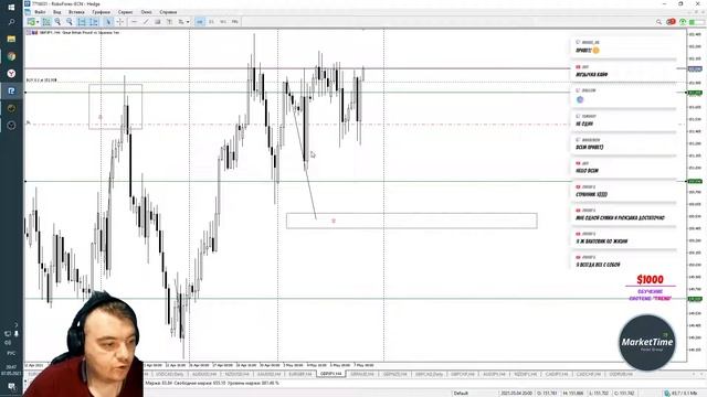 ТС "ТРЕНД". Форекс лайв - серия 312. смотреть онлайн