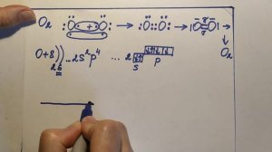 32. Ковалентная связь.